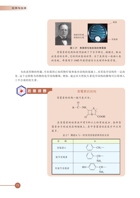 第四单元 造福人类健康的化学药物(第72页)