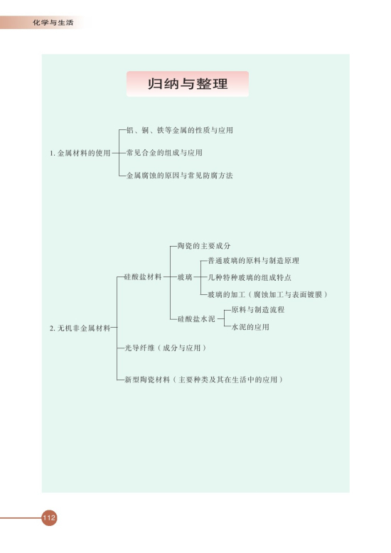 第三单元 高分子材料和复合材料(第112页)
