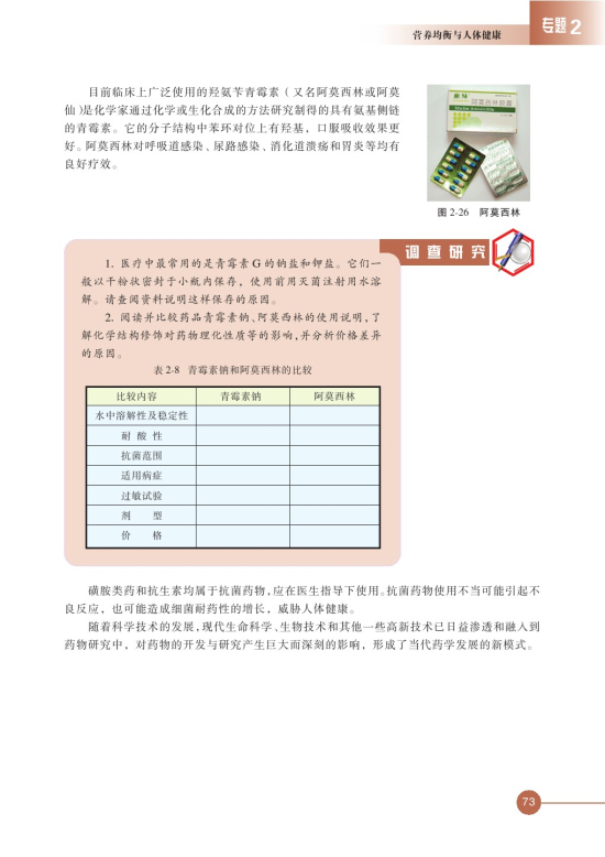 第四单元 造福人类健康的化学药物(第73页)