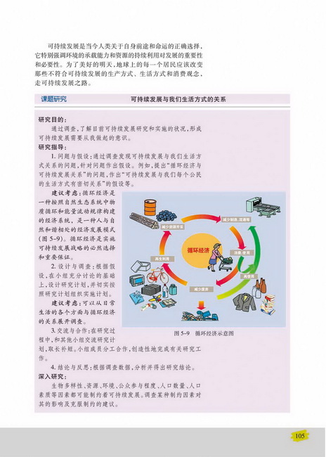 人类可持续发展(第105页)