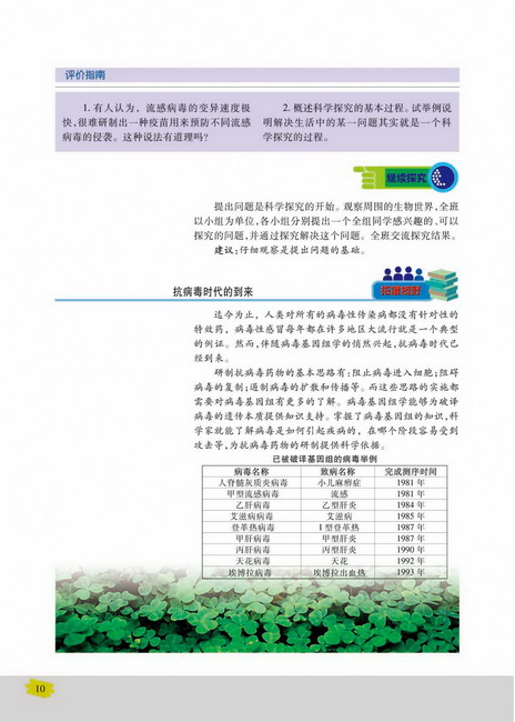 像科学家一样研究：科学探究(第10页)