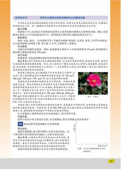 其他植物激素(第51页)