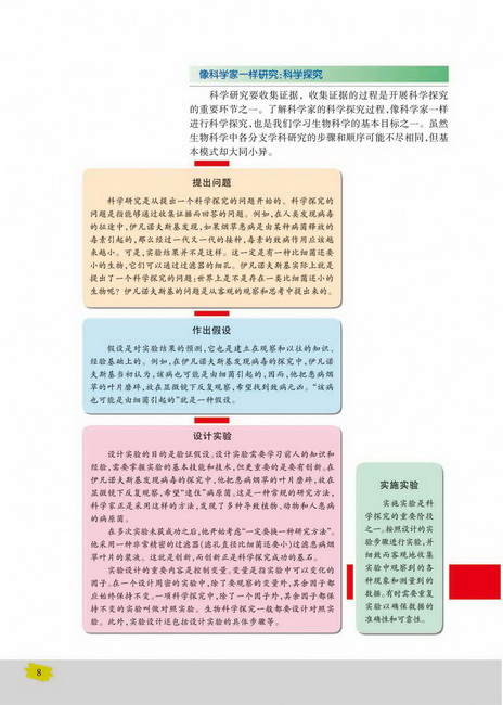 像科学家一样研究：科学探究(第8页)