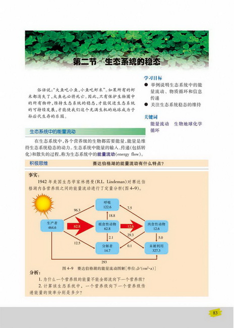第二节 生态系统的稳态(第83页)