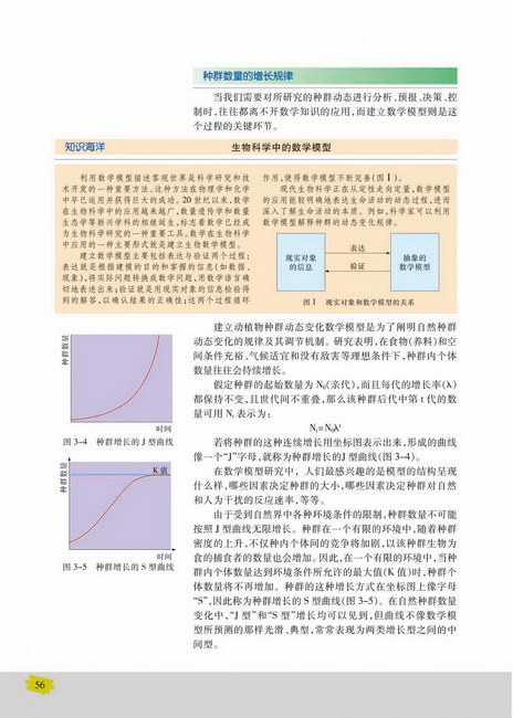 种群数量的增长规律(第56页)