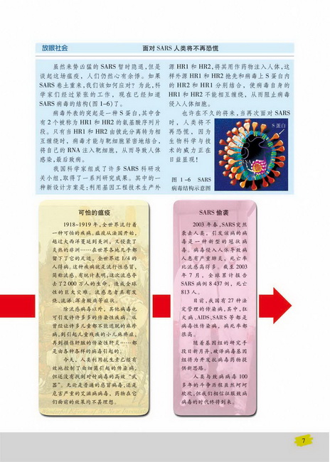 第二节 生物科学的学习过程(第7页)