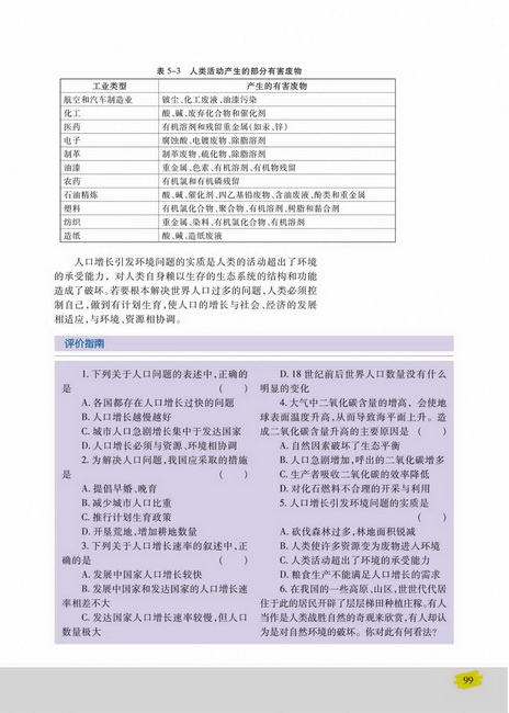 人口增长对生态环境的影响(第99页)