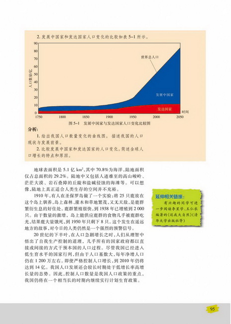 第一节 人类影响环境(第95页)