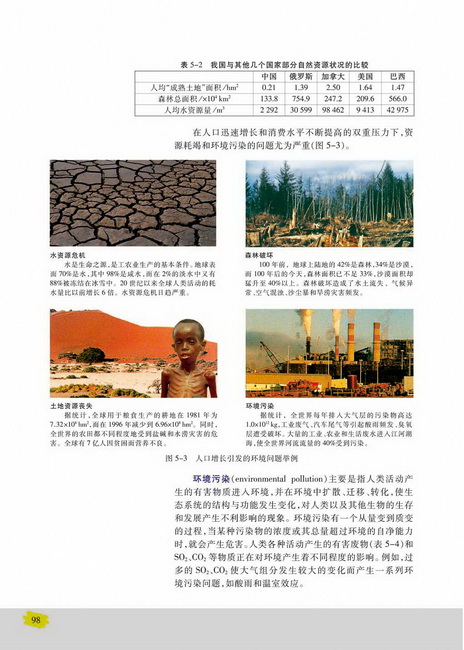 人口增长对生态环境的影响(第98页)