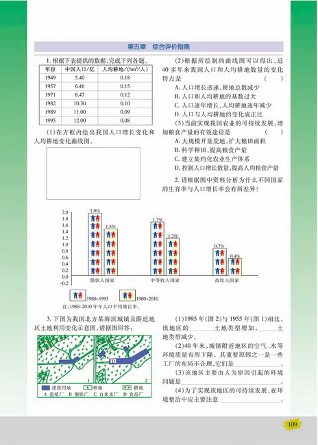人类可持续发展(第109页)