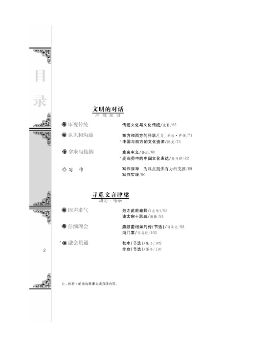 封面/前言/目录