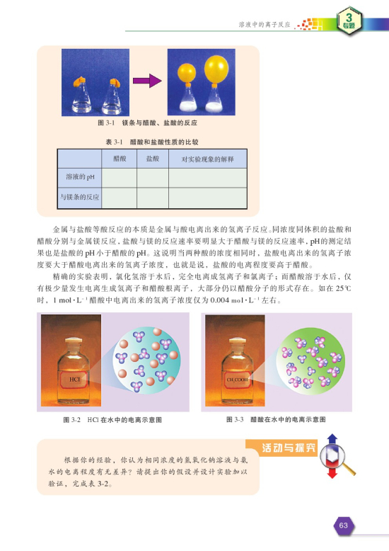 第一单元 弱电解质的电离平衡(第65页)