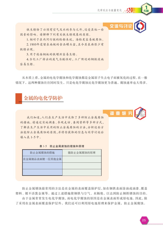 第三单元 金属的腐蚀与防护(第25页)