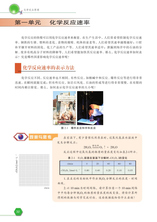 第一单元 化学反应速率(第32页)