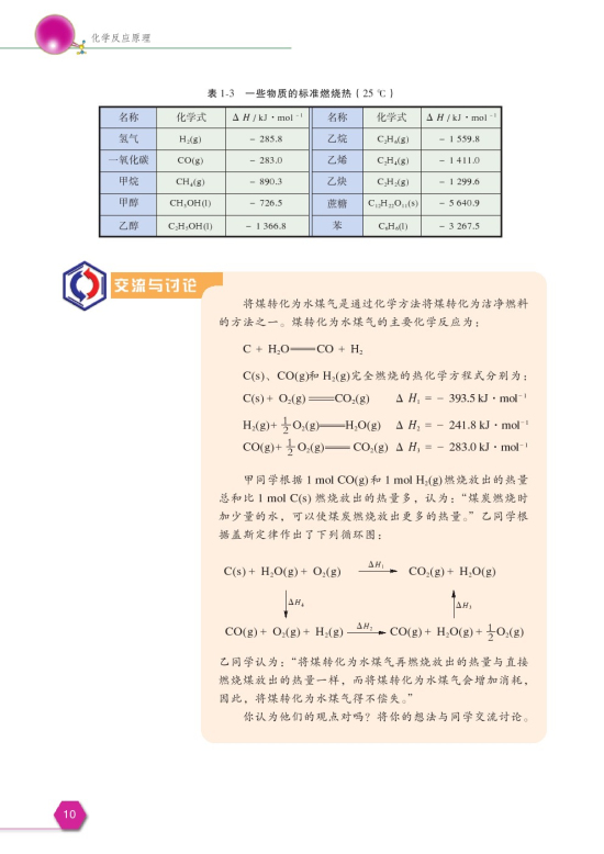 第一单元 化学反应中的热效应(第10页)