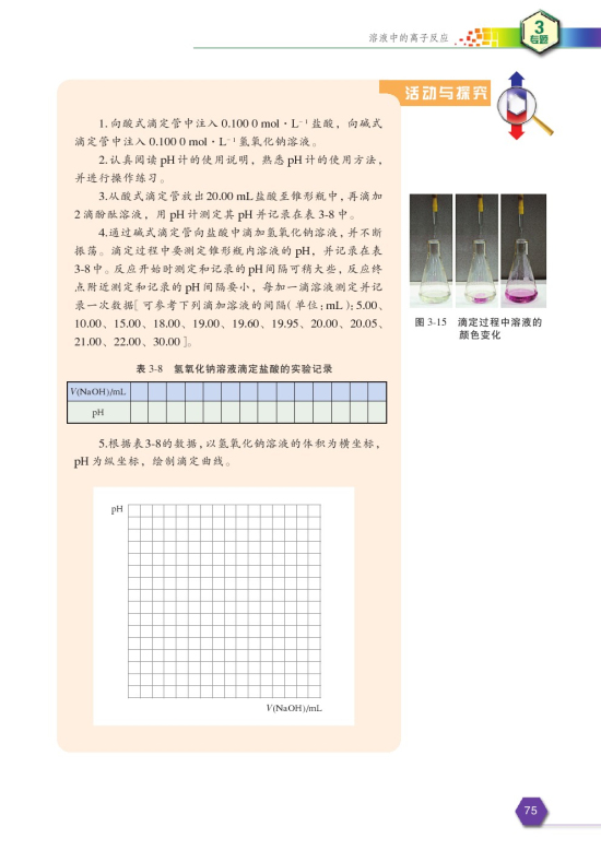 第二单元 溶液的酸碱性(第77页)