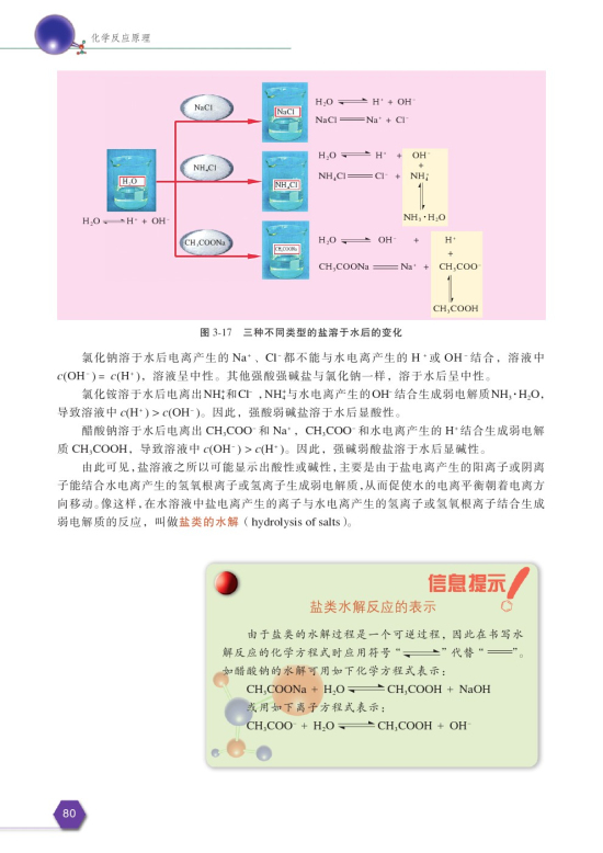 第三单元 盐类的水解(第82页)