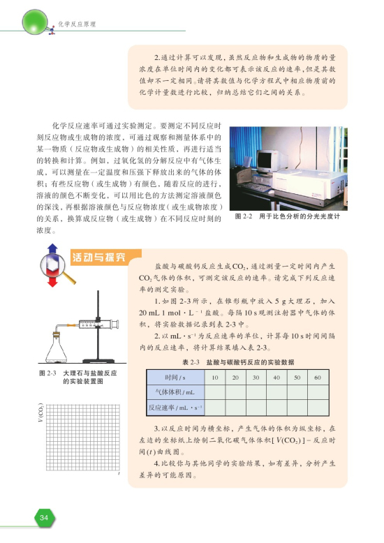 第一单元 化学反应速率(第34页)