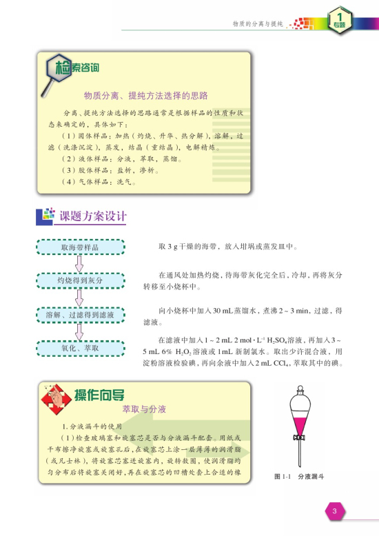 课题1 海带中碘元素的分离及检验(第3页)