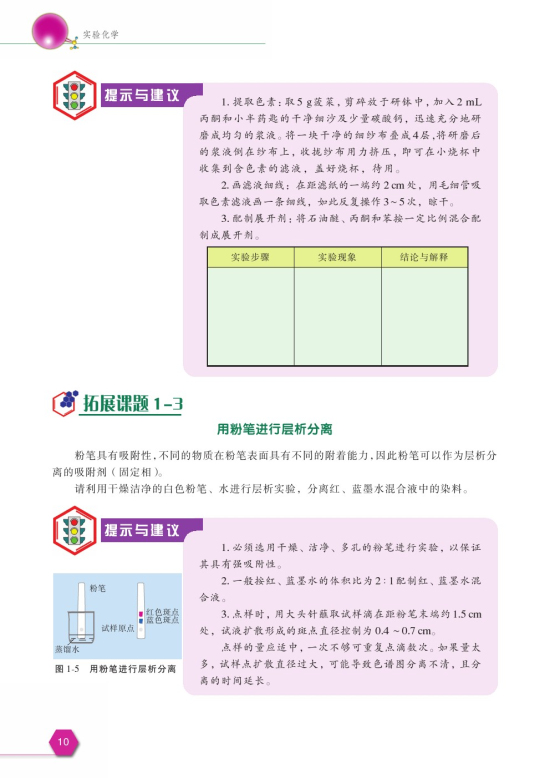 拓展课题1-3 用粉笔进行层析分离(第10页)