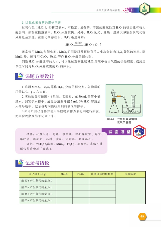 课题2 催化剂对过氧化氢分解反应速率的影响(第49页)