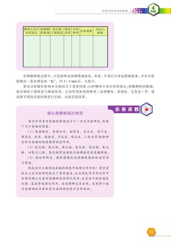 拓展课题4-3 蔗糖的燃烧(第53页)
