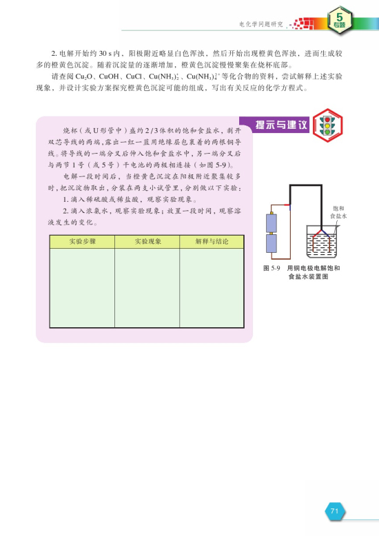 拓展课题5-2 阿伏加德罗常数的测定(第71页)