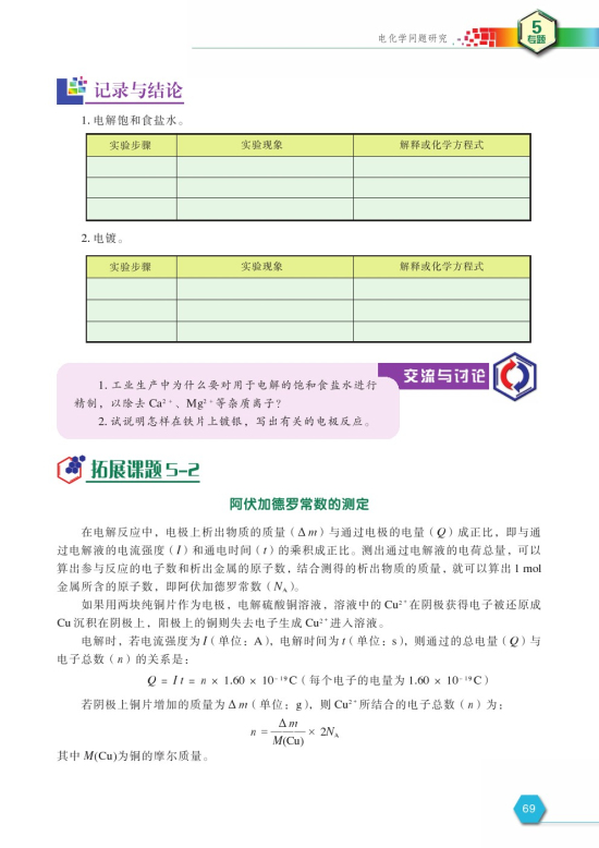 拓展课题5-2 阿伏加德罗常数的测定(第69页)