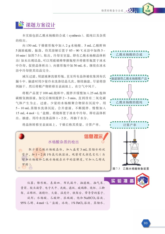课题2 阿司匹林的合成(第93页)