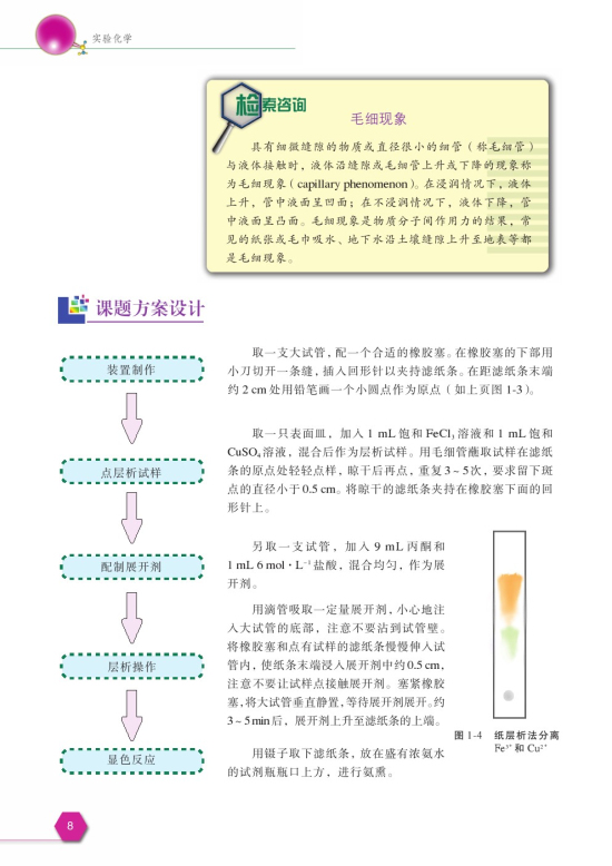 课题2 用纸层析法分离铁离子和铜离子(第8页)
