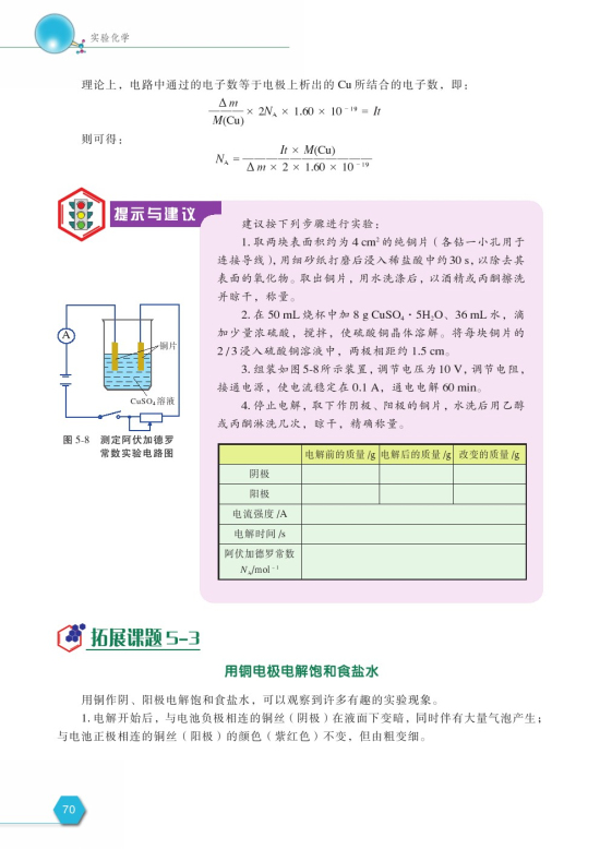 拓展课题5-2 阿伏加德罗常数的测定(第70页)