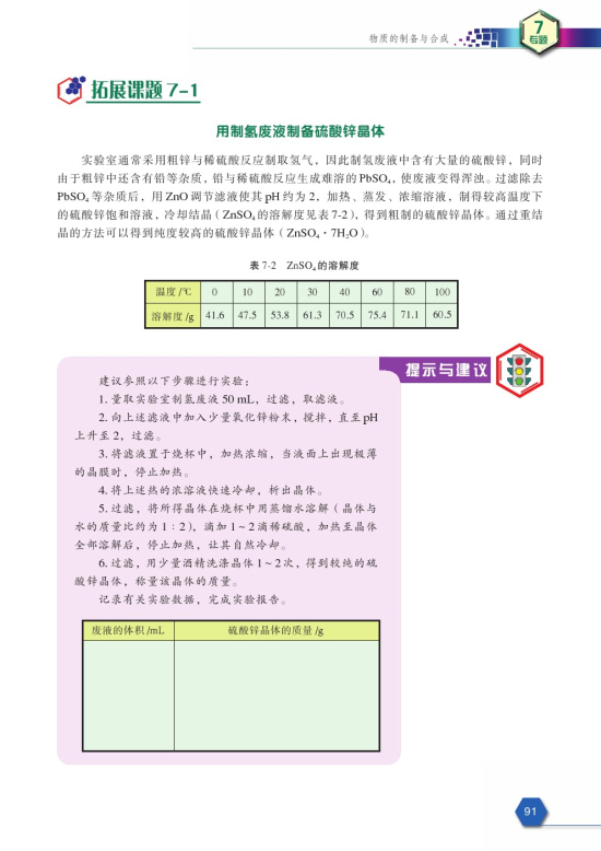 拓展课题7-1 用制氢废液制备硫酸锌晶体(第91页)