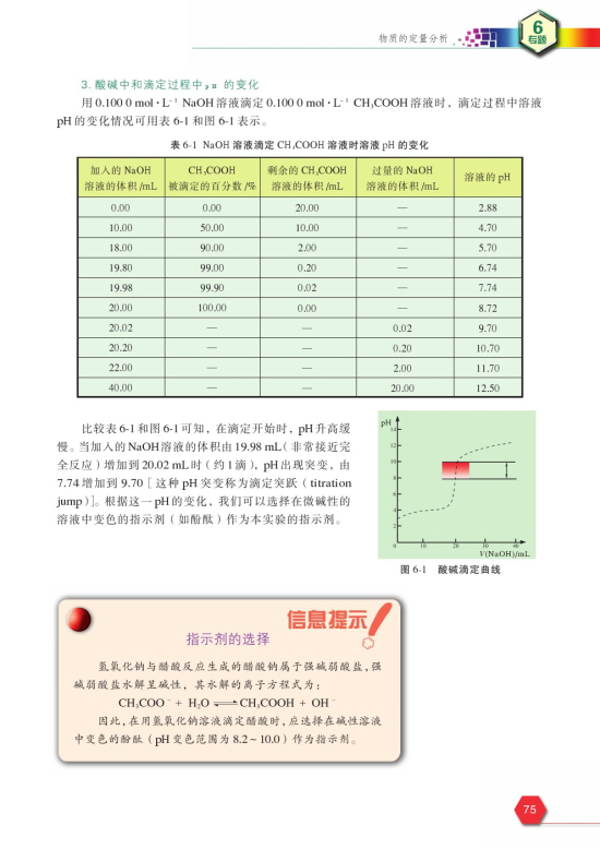 课题1 食醋总酸含量的测定(第75页)