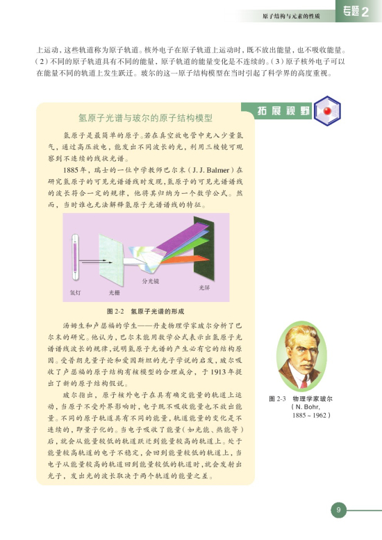 第一单元 原子核外电子的运动(第9页)
