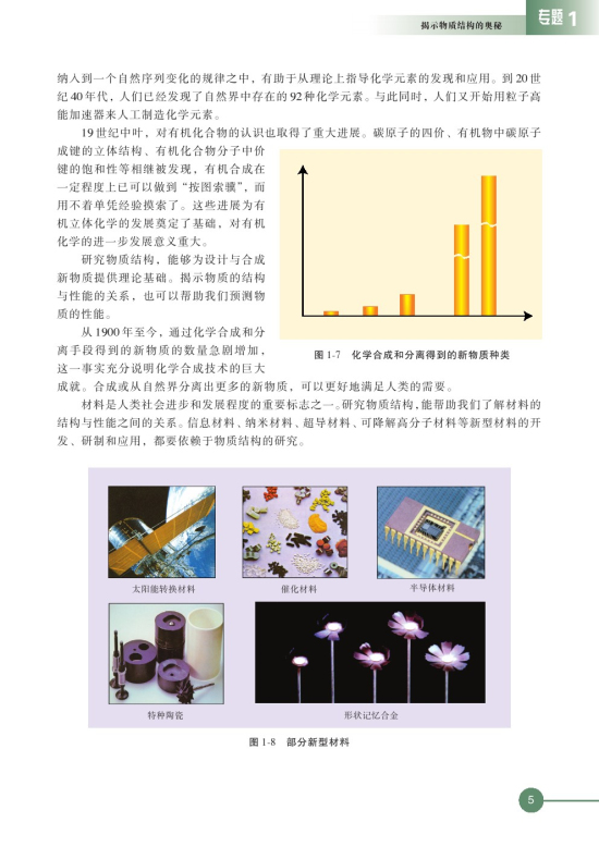 专题1 揭示物质结构的奥秘(第5页)