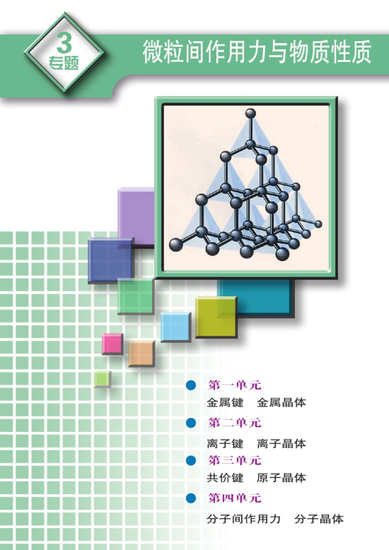 专题3 微粒间作用力与物质的性质(第31页)