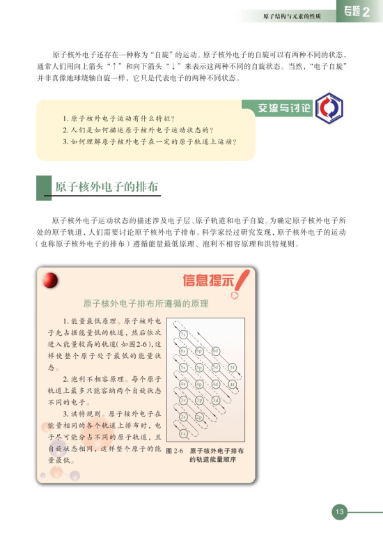 第一单元 原子核外电子的运动(第13页)