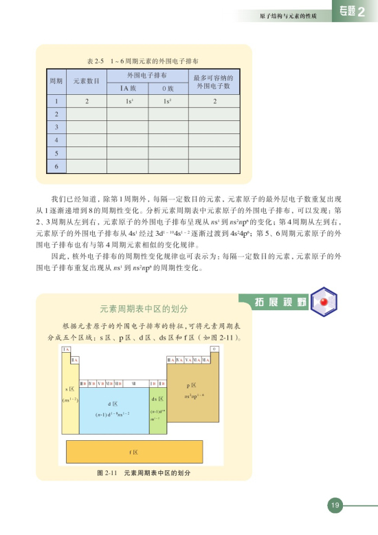 第二单元 元素性质的递变规律(第19页)