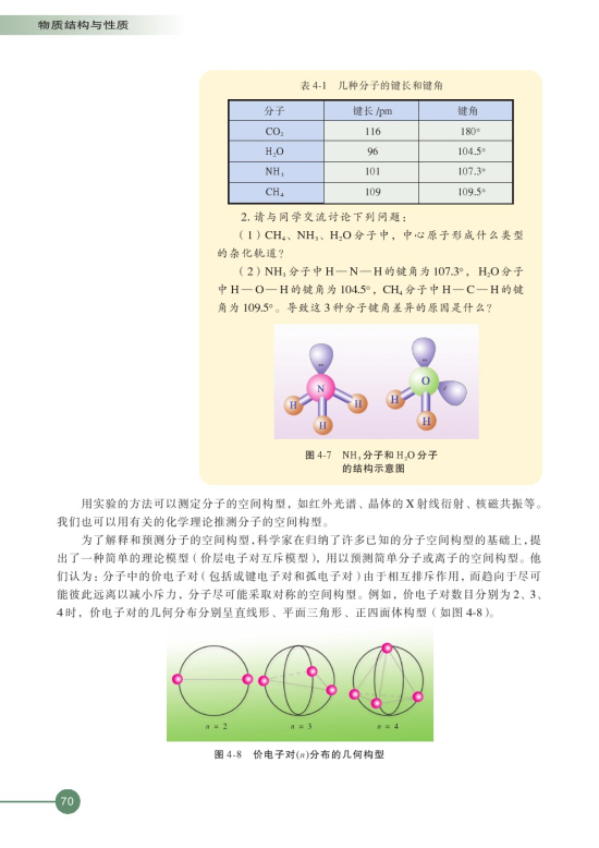 第一单元 分子构型与物质的性质(第70页)