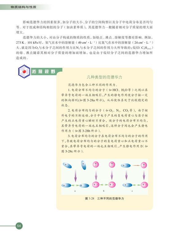 第四单元 分子间作用力分子晶体(第54页)