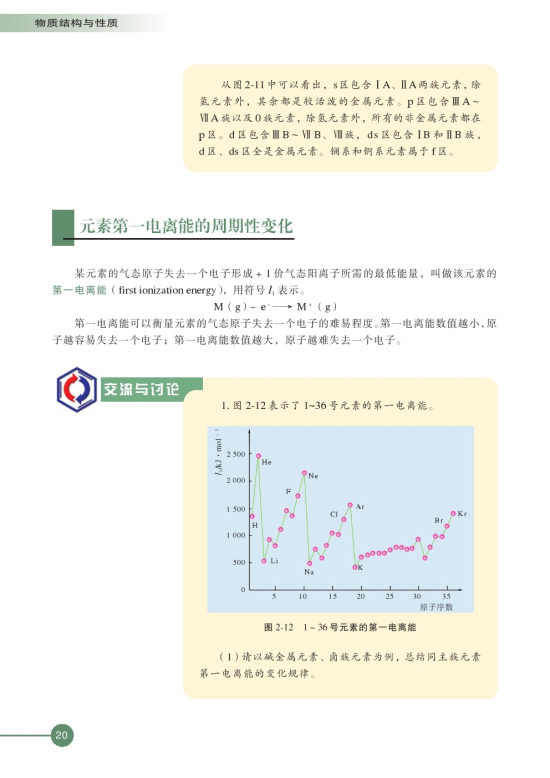 第二单元 元素性质的递变规律(第20页)