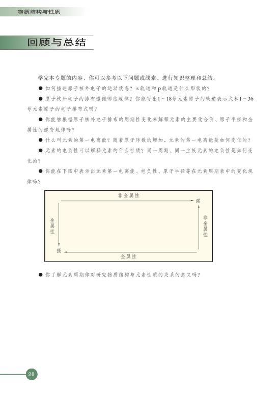 第二单元 元素性质的递变规律(第28页)