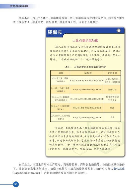 第一单元 糖类 油脂(第98页)