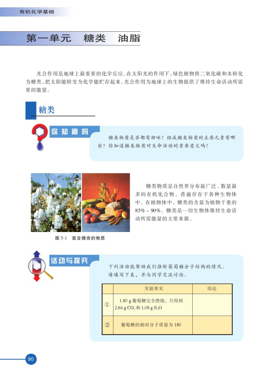 第一单元 糖类 油脂(第90页)