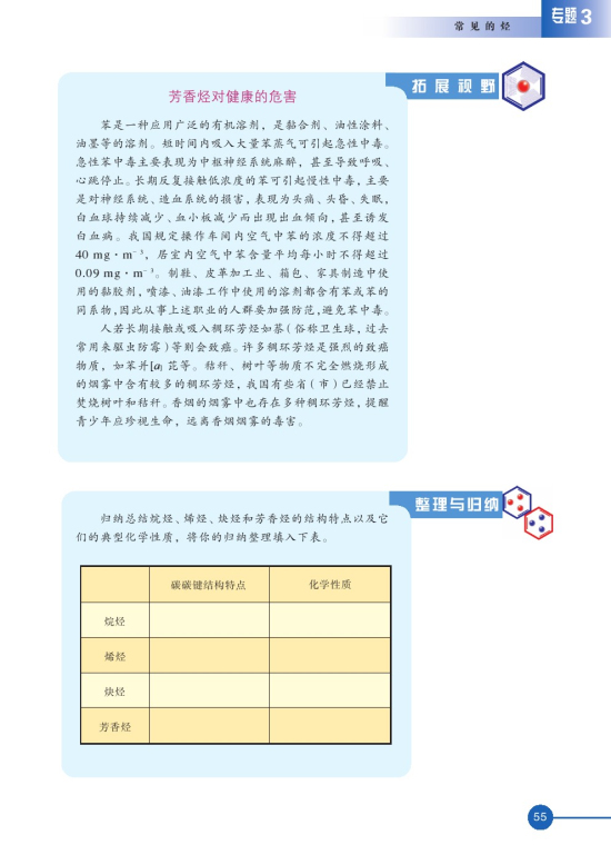 第二单元 芳香烃(第55页)