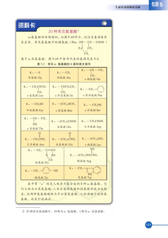 第二单元 氨基酸 蛋白(第101页)