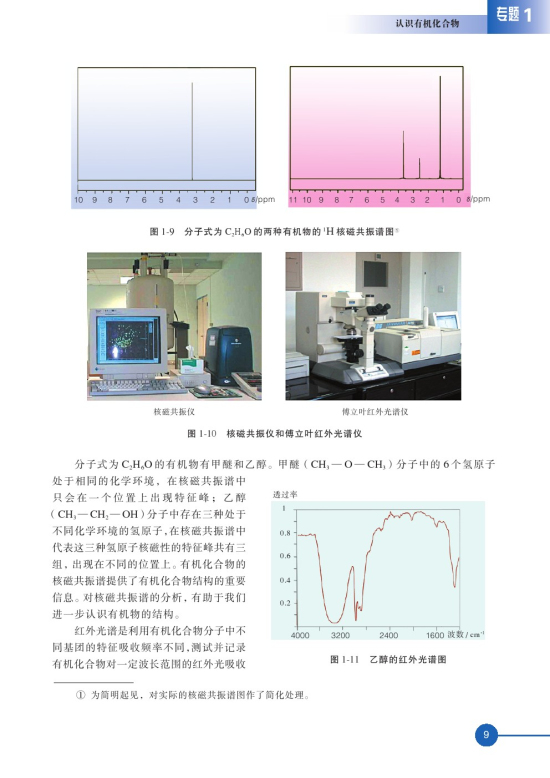 第二单元 科学家怎样研究有机物(第9页)