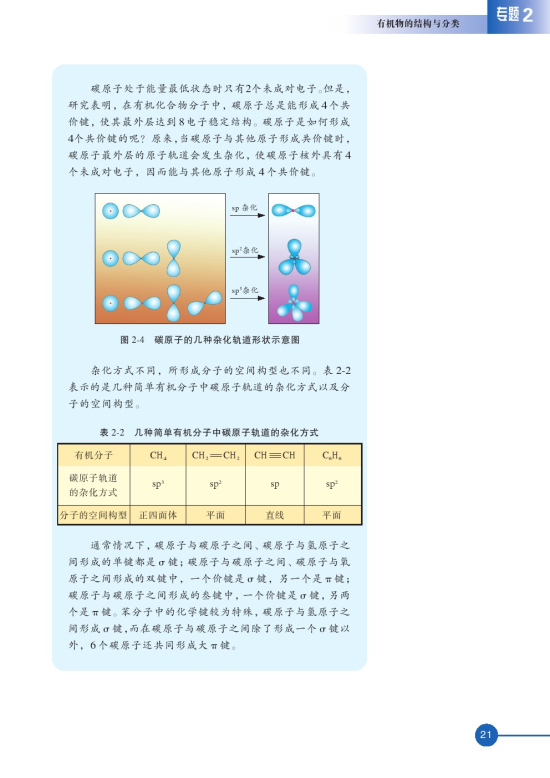 第一单元 有机化合物的结构(第21页)