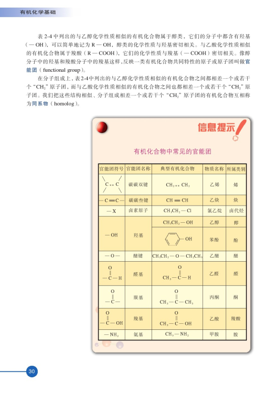第二单元 有机化合物的分类和命名(第30页)