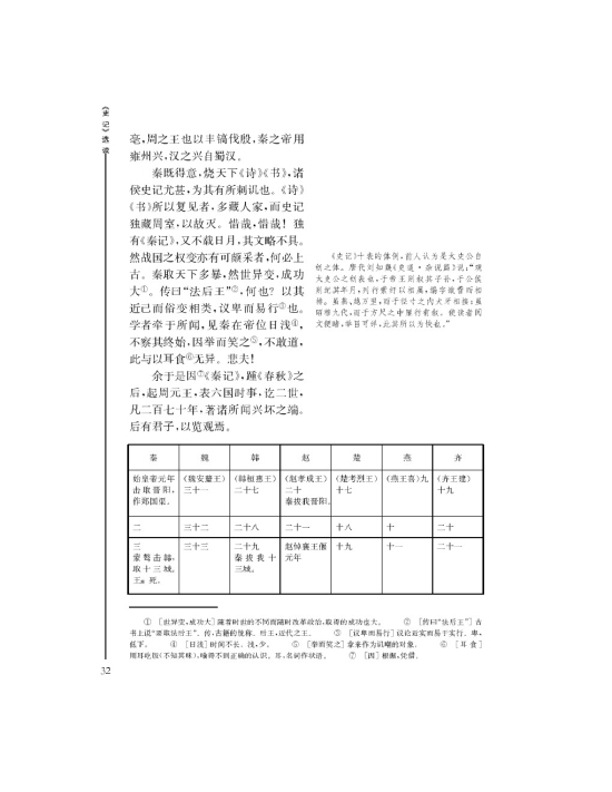 *六国年表(第32页)